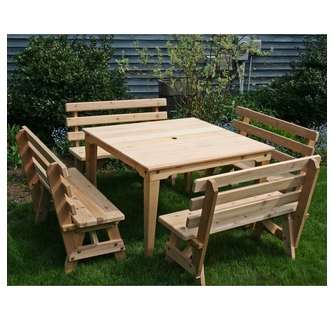 undefined Questions & Answers